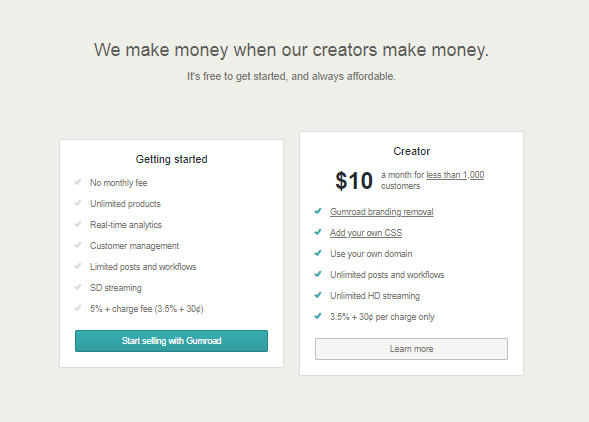 Gumroad pricing